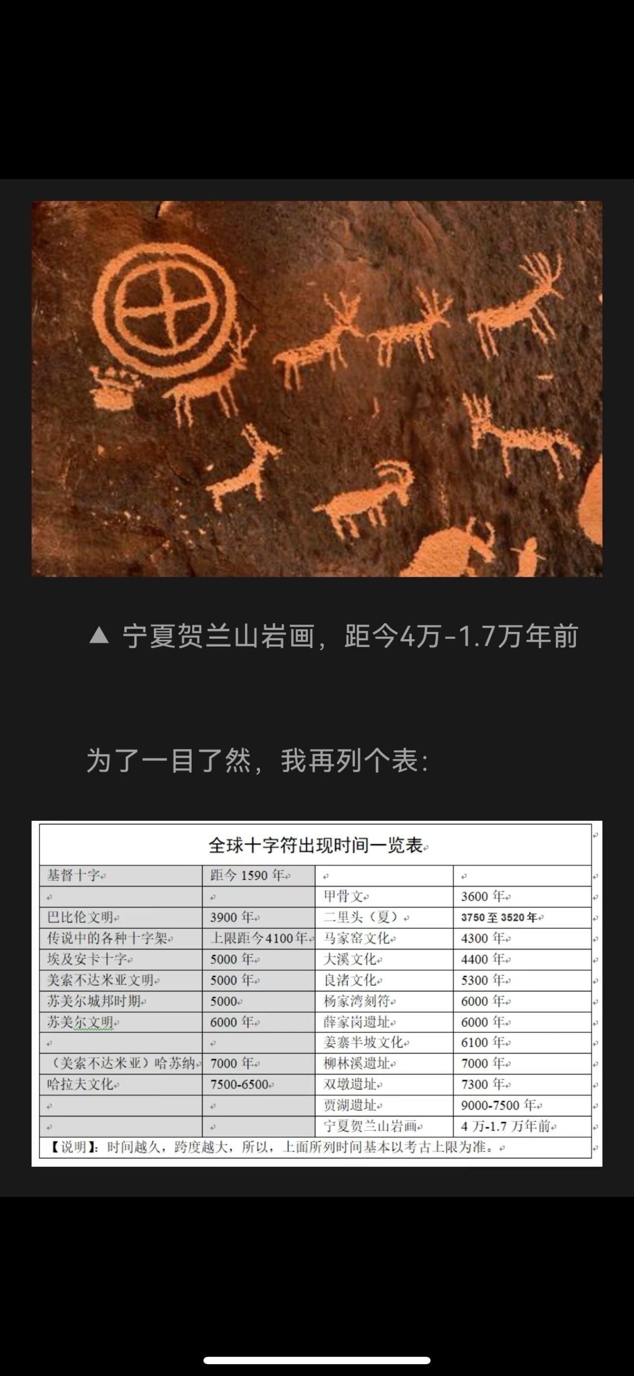 60年代 - 「天青波普」:一九六零年代几何十字云纹古董台湾旗袍(东方波普美学)/ 1960s - "Azure Pop Art": A 1960s Taiwanese Vintage Qipao with Geometric Cross and Cloud Motifs (Aesthetic of Oriental Pop)